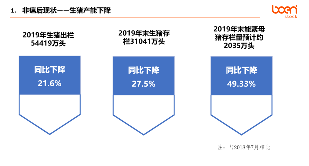 尊龙抖圈 - 为du而生