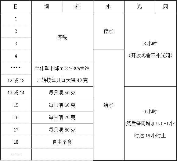 尊龙抖圈 - 为du而生