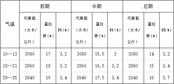 尊龙抖圈 - 为du而生