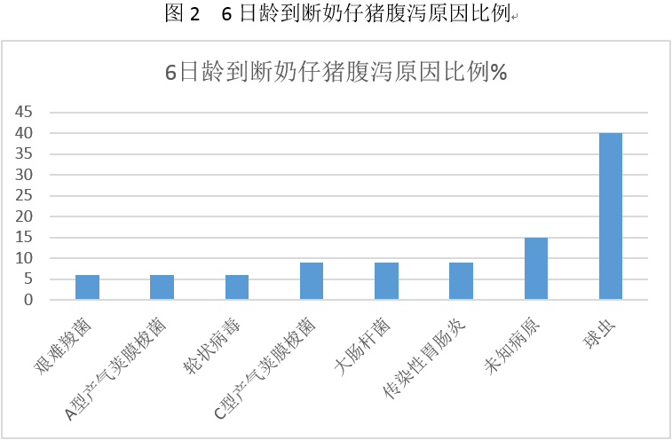 尊龙抖圈 - 为du而生