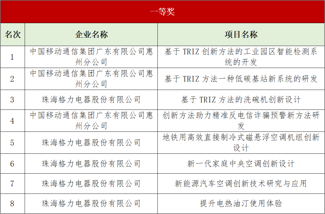尊龙抖圈 - 为du而生