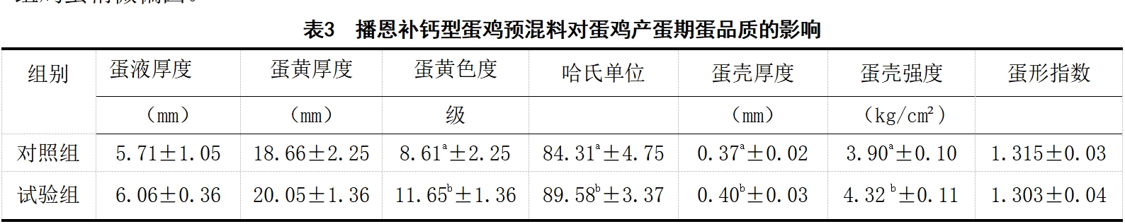 尊龙抖圈 - 为du而生