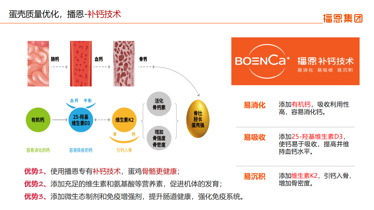 尊龙抖圈 - 为du而生